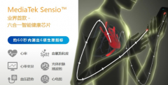 手機都能測心電圖了，看MTK如何在60秒內測量6項