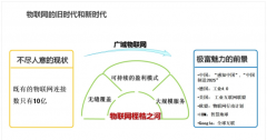 “不負(fù)春光不負(fù)卿”，2018中國IC領(lǐng)袖峰會紀(jì)實報