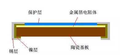 1509005036640485.png image.png