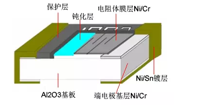 1509004899769063.png image.png