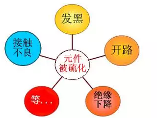 1509614352975014.png image.png