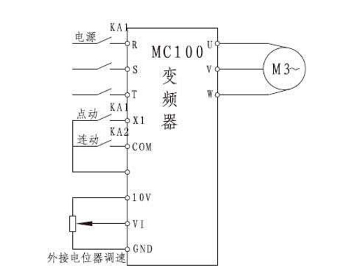 制動(dòng)電阻