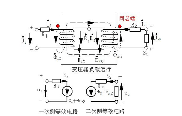 變壓器