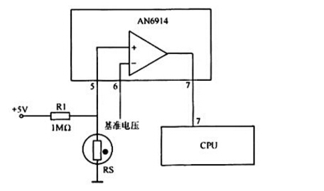 濕敏電阻