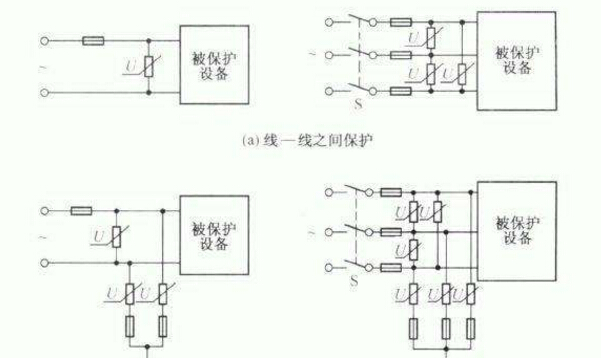 壓敏電阻