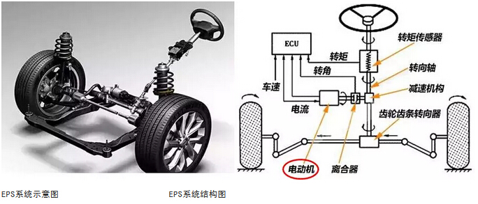 電流檢測(cè)電阻