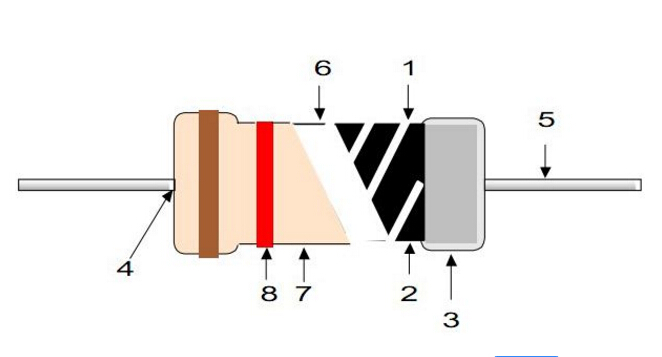 固定電阻應(yīng)用于索道電氣系統(tǒng)需要注意哪些問(wèn)題
