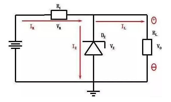 MOS管導(dǎo)通電阻的原理是什么，MOS管導(dǎo)通電阻的方法