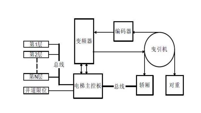 電阻器